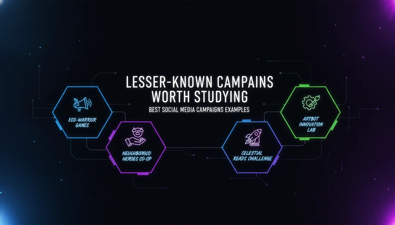 Concept illustration for Lesser-Known Campaigns Worth Studying