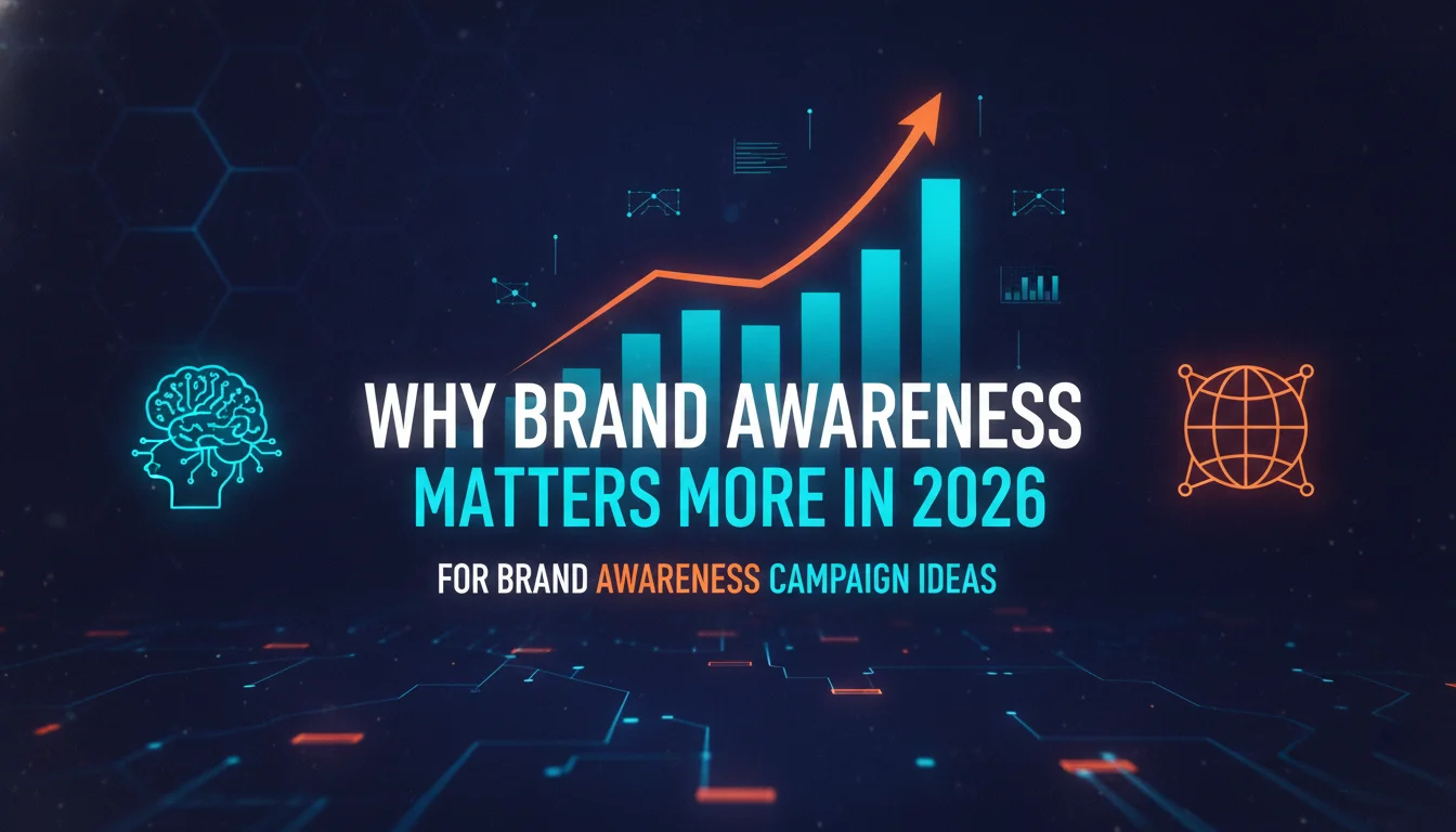 Visual guide to Why Brand Awareness Matters More in 2026