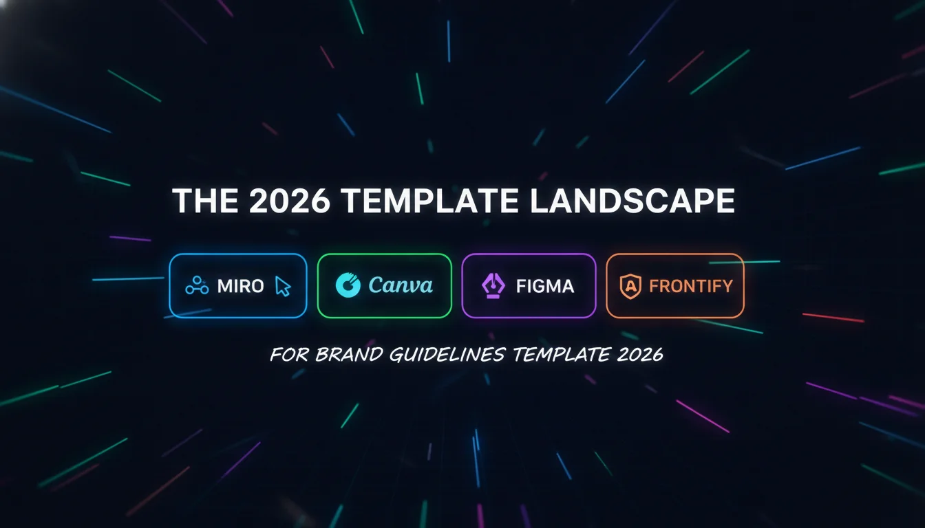 Concept illustration for 4. The 2026 Template Landscape: Miro, Canva, Figma, Akrivi, and Frontify