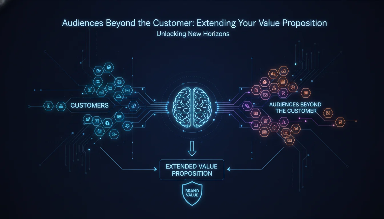 Concept illustration for Audiences Beyond the Customer: Extending Your Value Proposition