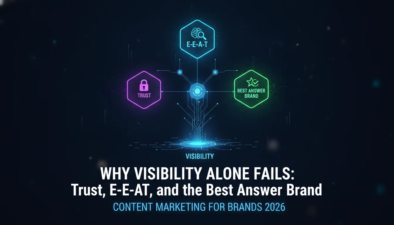 Visual guide to Why Visibility Alone Fails: Trust, E-E-A-T, and the Best Answer Brand