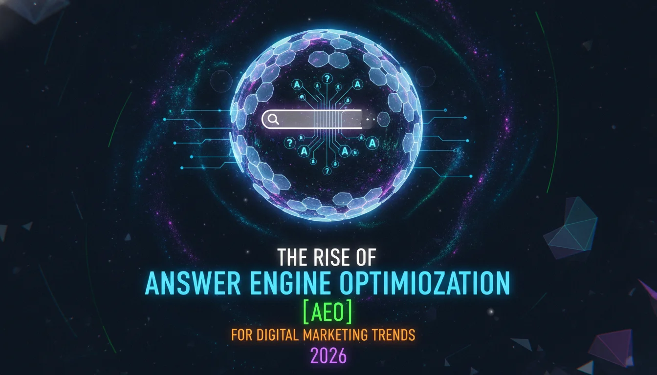 Visual guide to The Rise of Answer Engine Optimization (AEO)