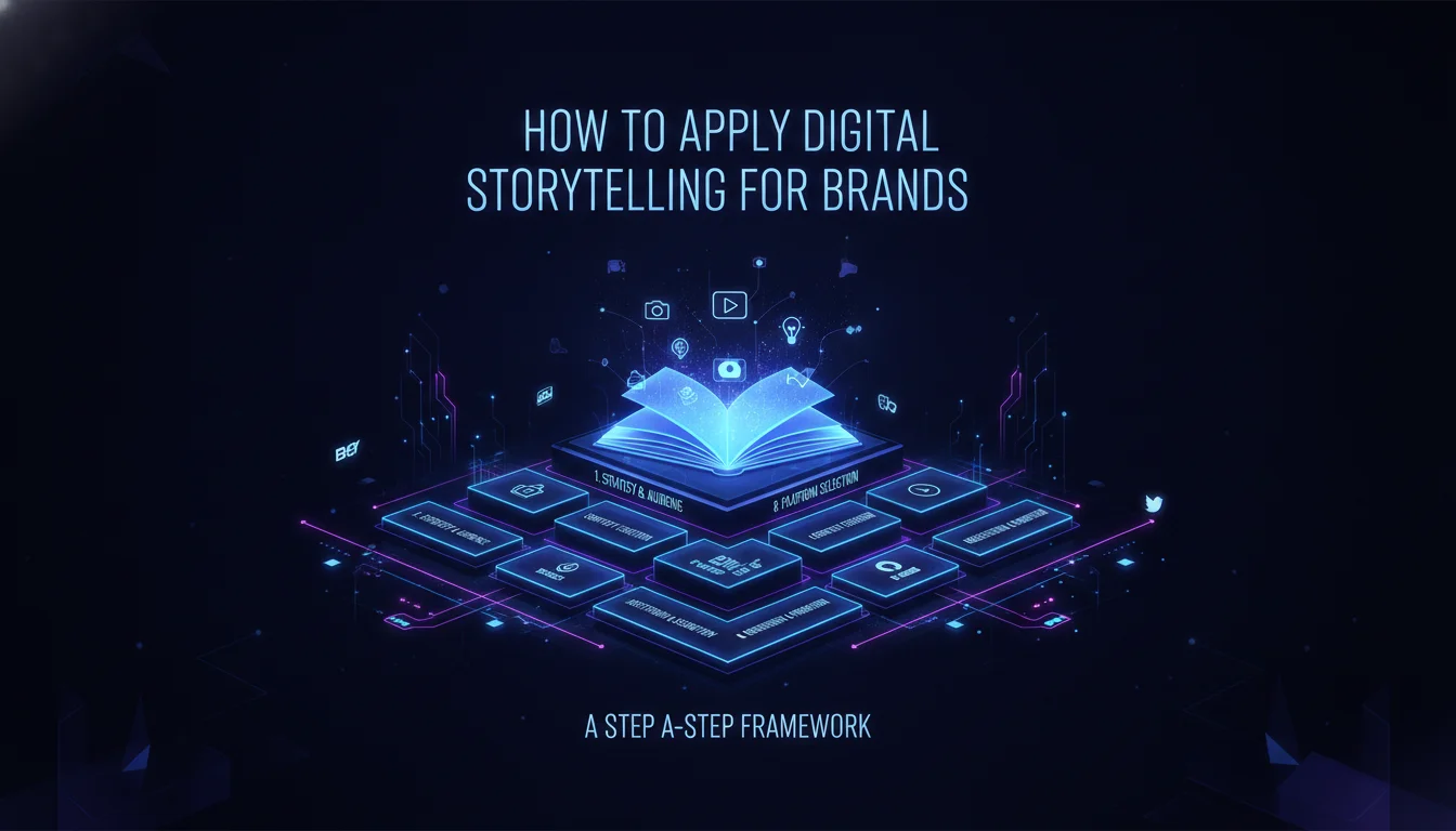 Concept illustration for How to Apply Digital Storytelling for Brands: A Step-by-Step Framework