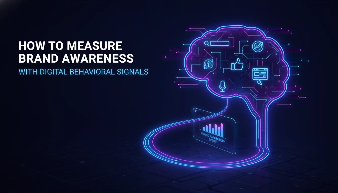 Visual guide to How to Measure Brand Awareness: Core Survey Metrics