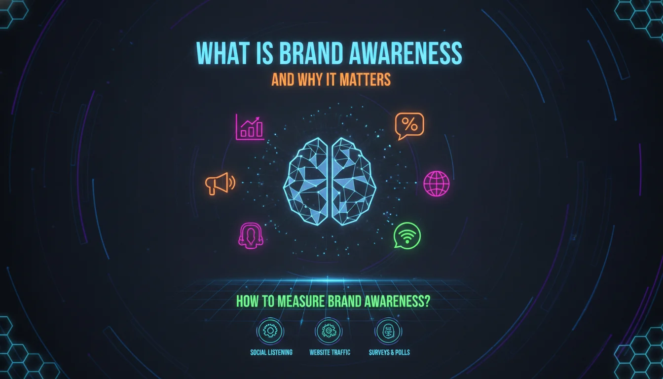 Illustration of What Is Brand Awareness and Why It Matters