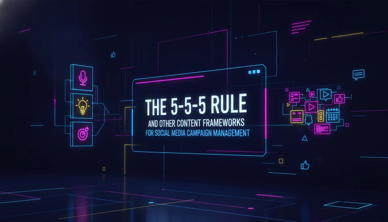 Visual guide to The 5-5-5 Rule and Other Content Frameworks