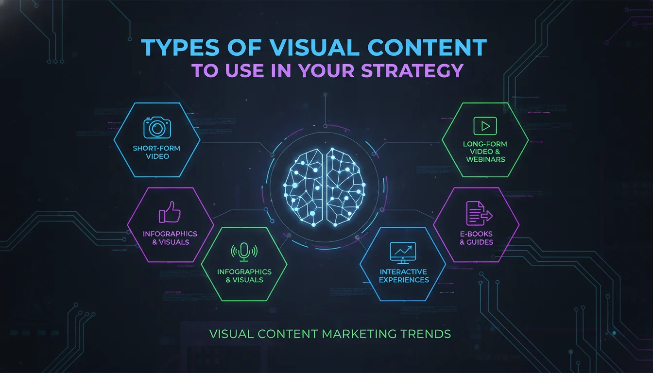Concept illustration for Types of Visual Content to Use in Your Strategy