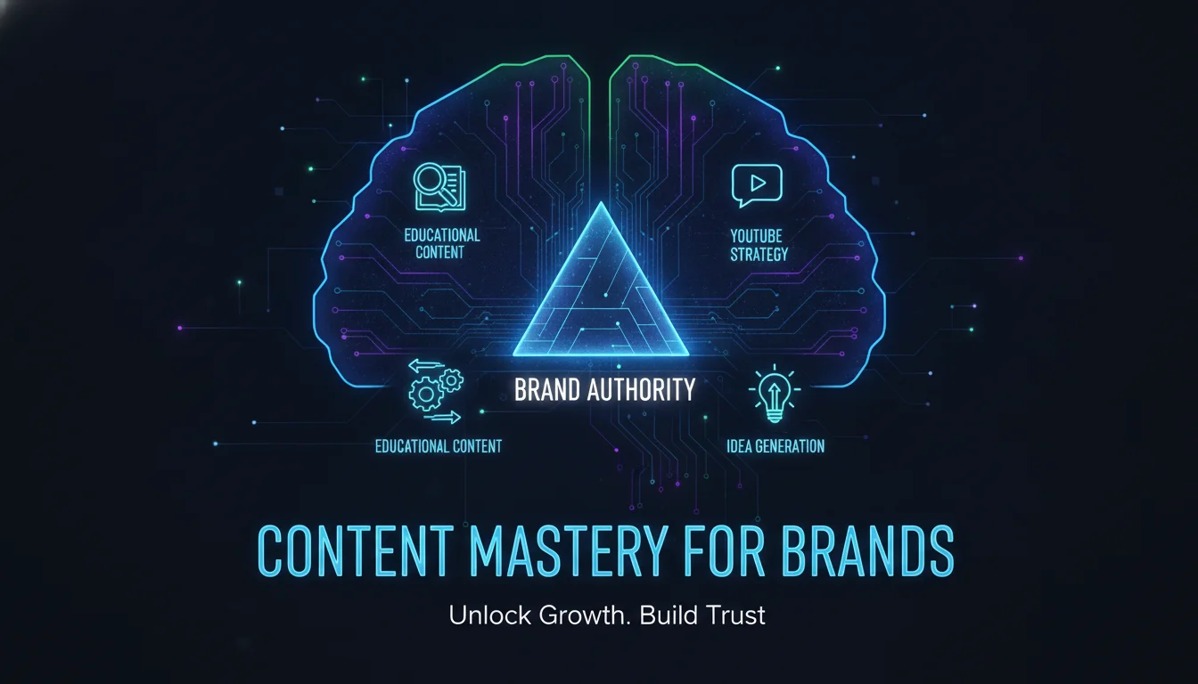 Concept illustration for Educational and How-To Content for Brand Authority